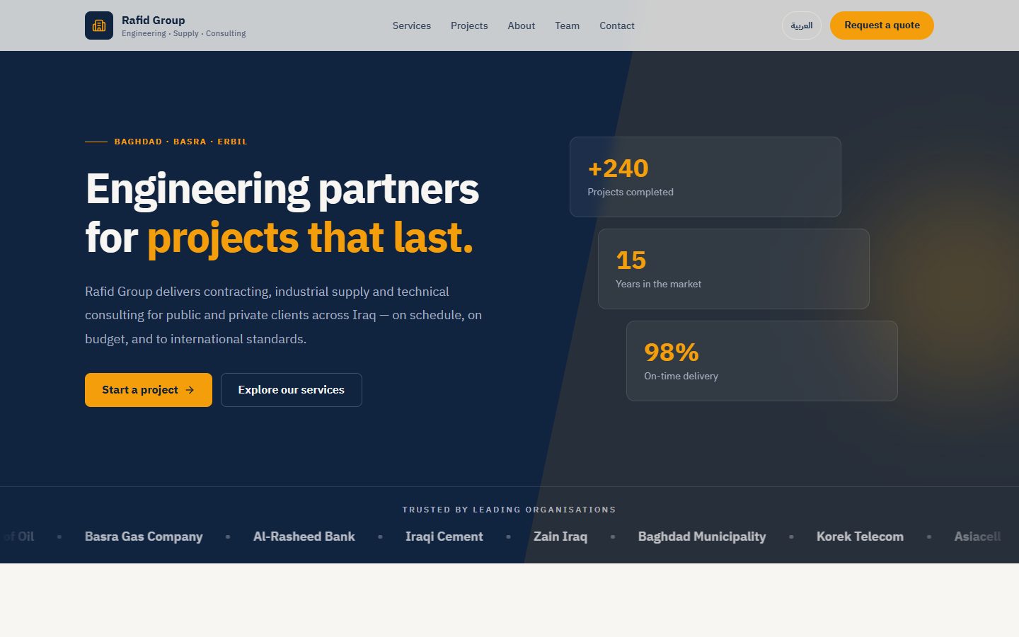 Corporate website — Rafid Group